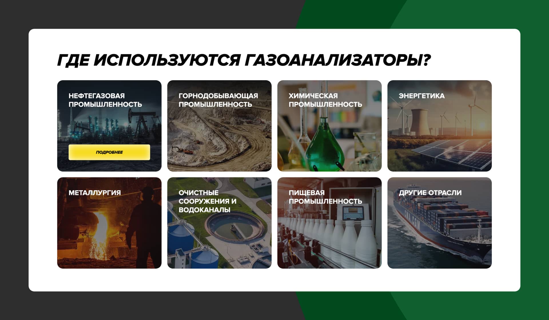 Секция с карточками в каких сферах используются газоанализаторы