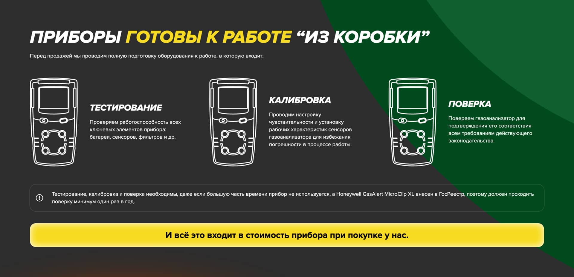 Секция про проверку приборов на работоспособность