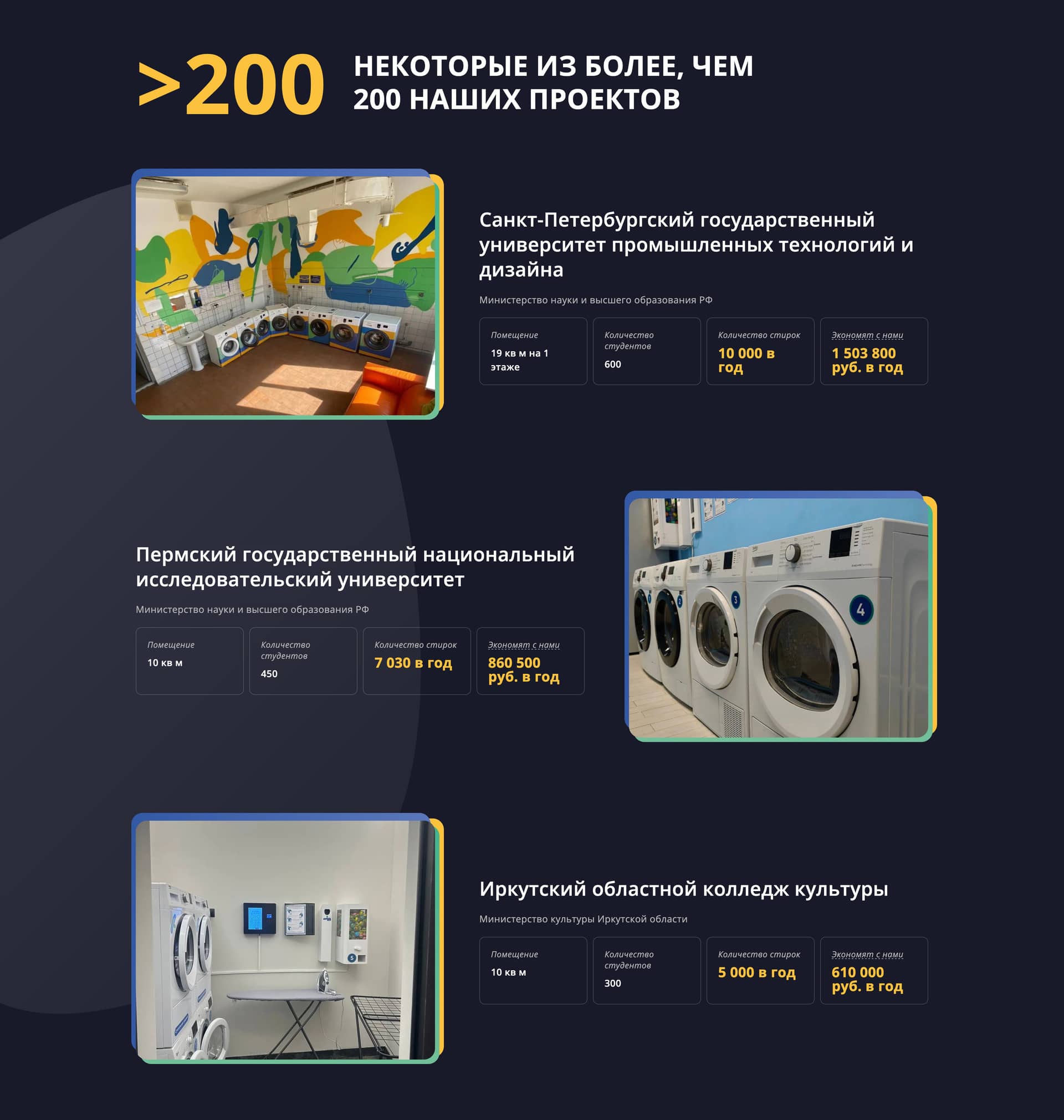 Портфолио работ