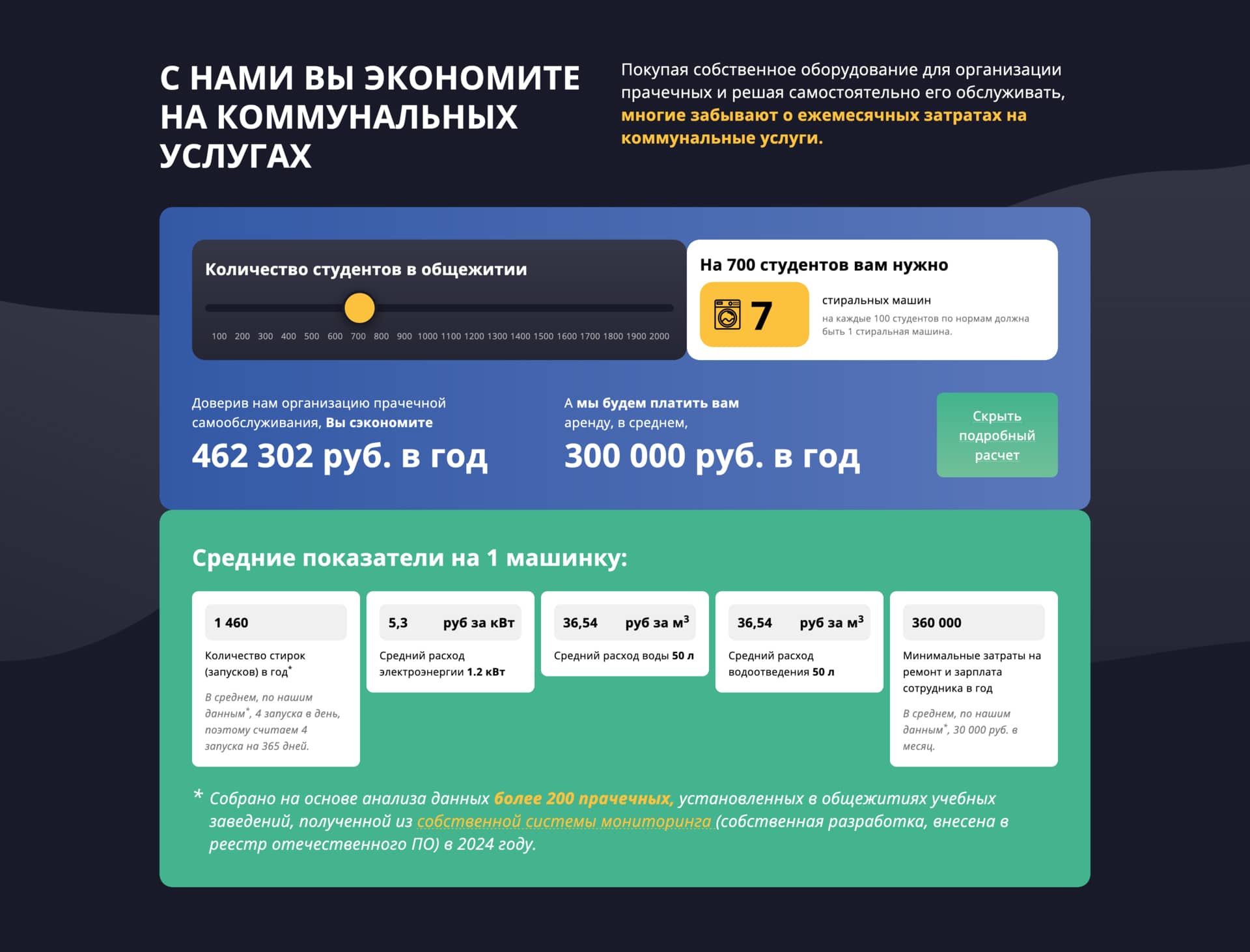 Секция с кальулятором для расчета стоимости